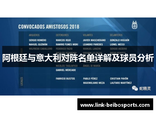 阿根廷与意大利对阵名单详解及球员分析