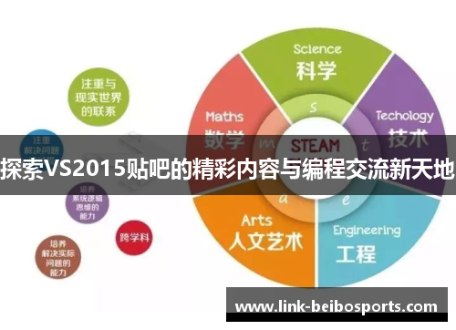 探索VS2015贴吧的精彩内容与编程交流新天地